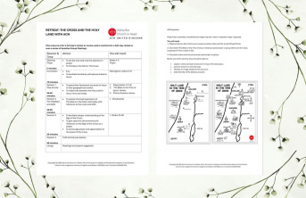ACN resource supporting document