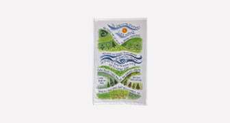 The Lord is My Shepherd T Towel